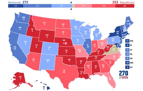 2024 Presidential Election Live Results